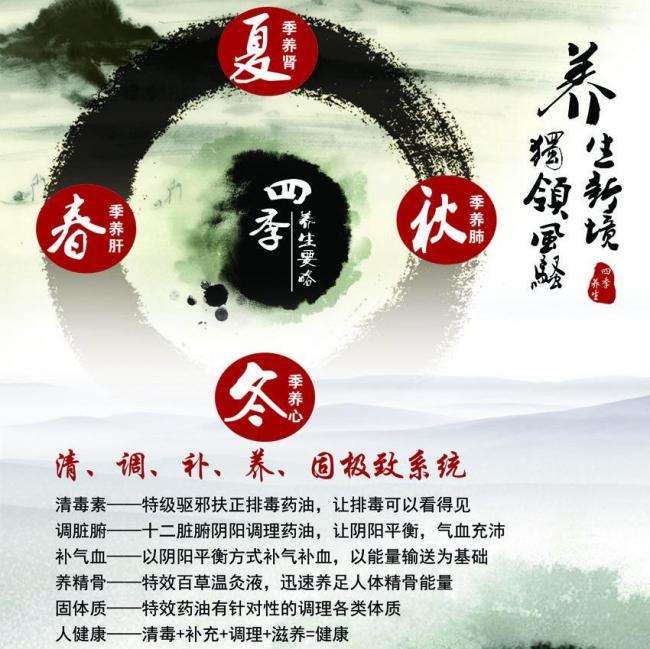 怎么做假日本埼玉醫科大學成绩单